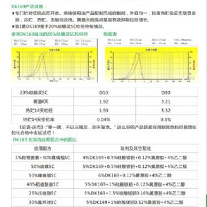 DK169解決SC粒徑增長(zhǎng)難題